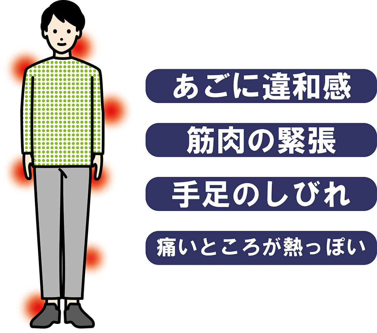 あごに違和感、筋肉の緊張、手足のしびれ、痛いところが熱っぽい